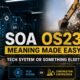 SOA OS23