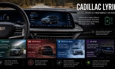 Do the Driving Modes in Cadillac LYRIQ Offer Different Ranges or Battery Usages?