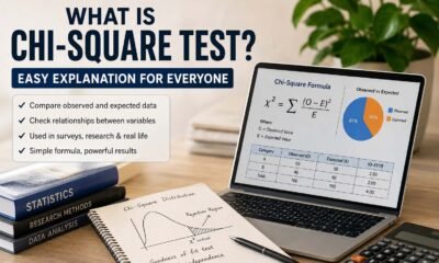 chi square