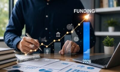 growth navigate funding