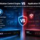 application control engine