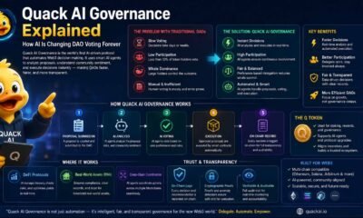 Quack AI Governance
