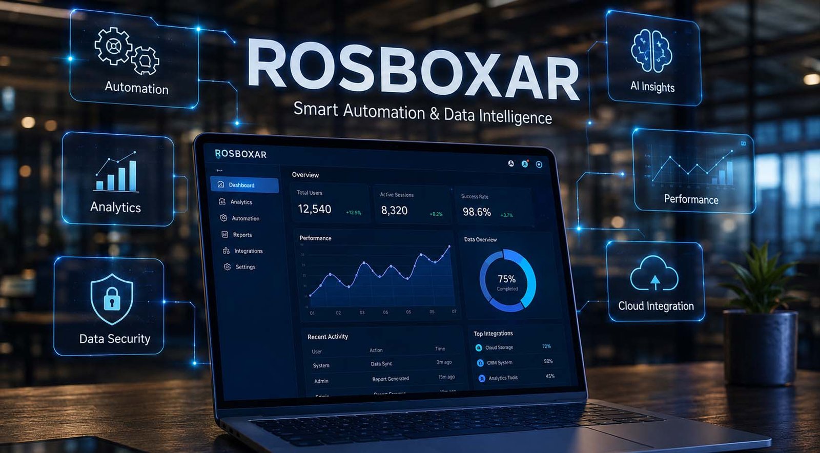 Rosboxar