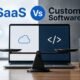 Custom Software vs SaaS Decision in 2026