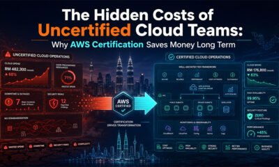 The Hidden Costs of Uncertified Cloud Teams