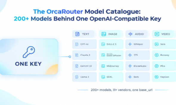 The OrcaRouter Model Catalogue: 200+ Models Behind One OpenAI-Compatible Key